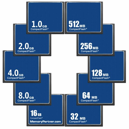 128 256 512mb 1gb - 256/512mb,